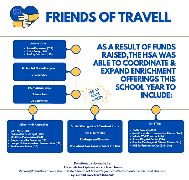 FOT Website Image 2023.png